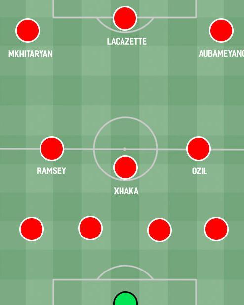 最佳阵容攻略3133(最佳阵容3133前期攻略)