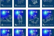 $[city_name]2019血型星座运势(2021年星座血型运势)