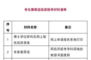 $[city_name]西南大学在职博士招生简章(西南大学在职博士招生简章2024年)