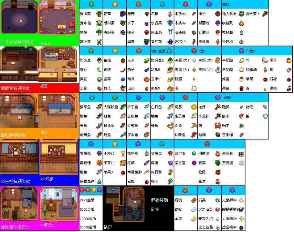 植物大战僵尸6攻略(植物大战僵尸杂交植物版电脑版) 植物大战僵尸6攻略(植物大战僵尸杂交植物版电脑版)