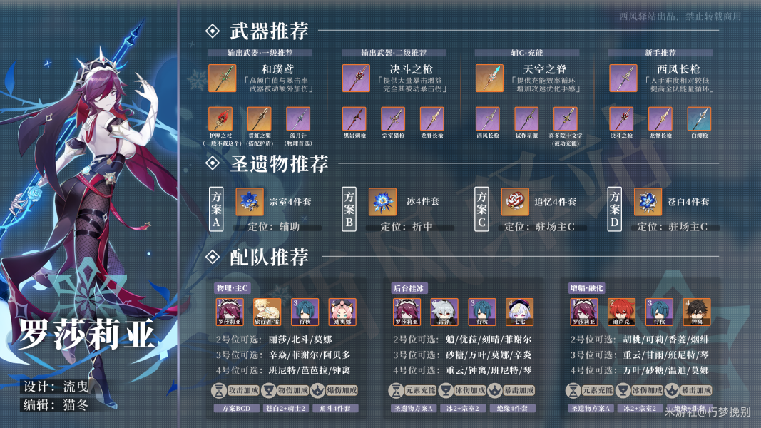 天将雄师宝石攻略(天将雄师技能神石顺序) 天将雄师宝石攻略(天将雄师技能神石顺序)