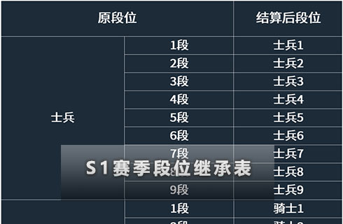 弹弹堂龙巢之战攻略(弹弹堂龙巢元素副本怎么打) 弹弹堂龙巢之战攻略(弹弹堂龙巢元素副本怎么打)