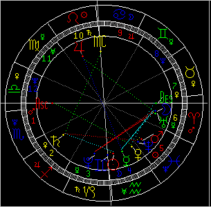 魔翔星座运势(星座运势2024年运程)
