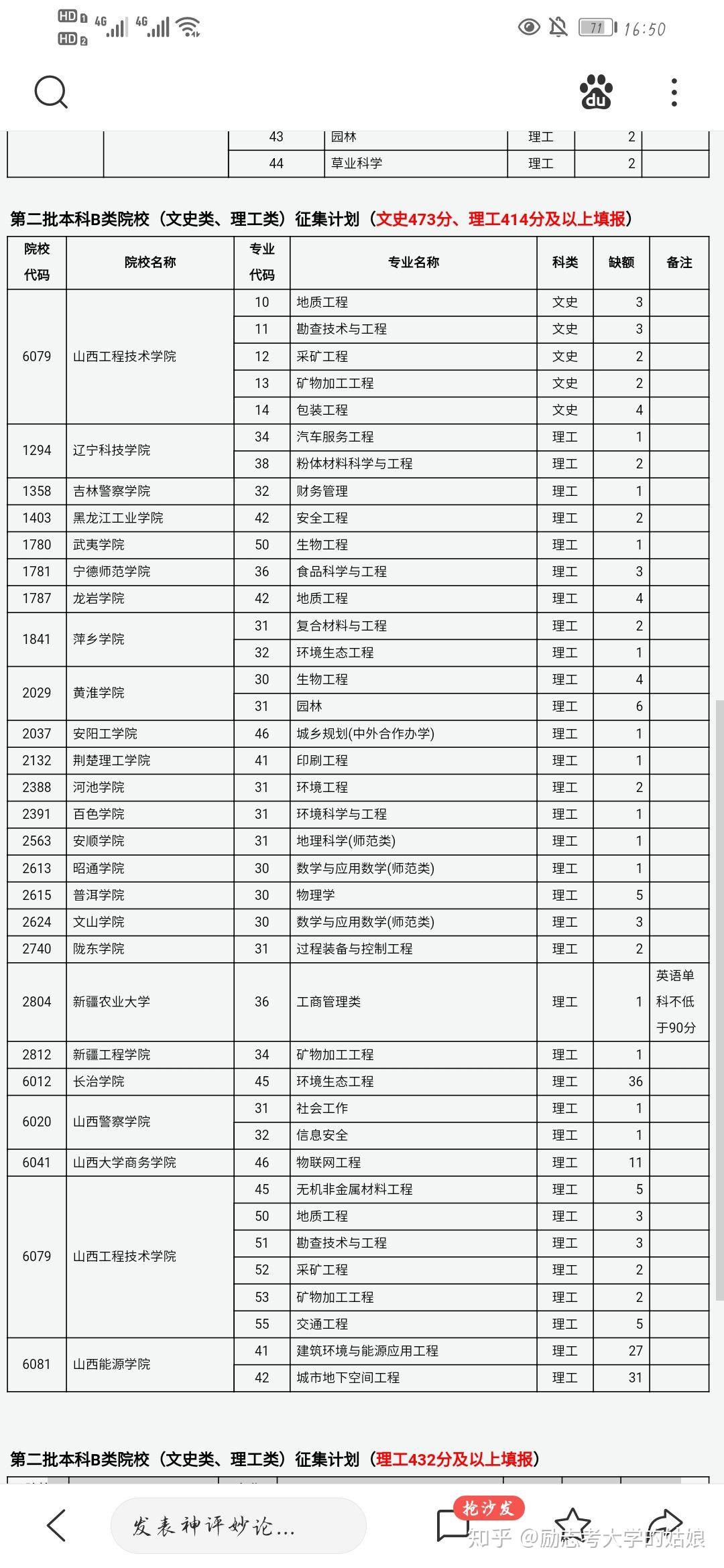 安徽本科补录分数(安徽差本科线多少分可补录)