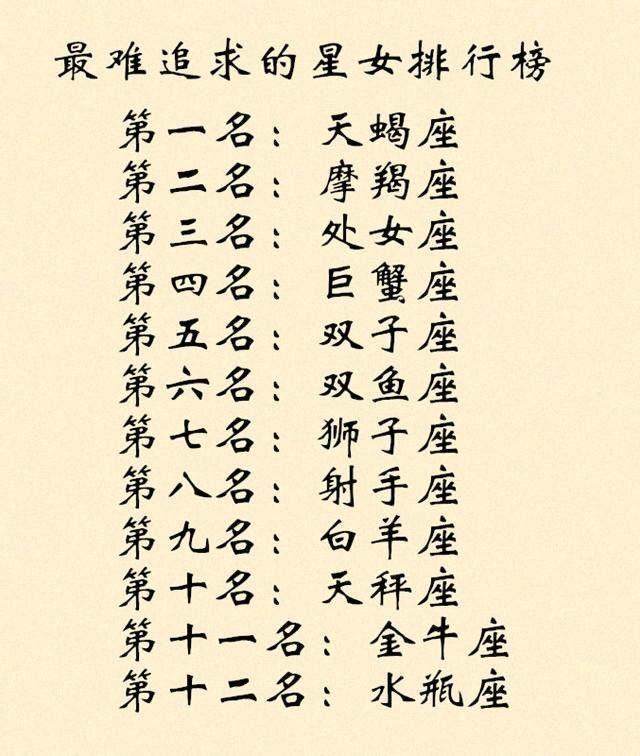 明年十二星座运势(2021年十二星座明日运势)