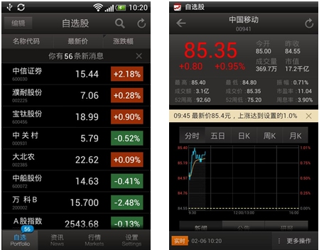 模拟股票网页游戏(模拟股票网页游戏有哪些) 模拟股票网页游戏(模拟股票网页游戏有哪些)